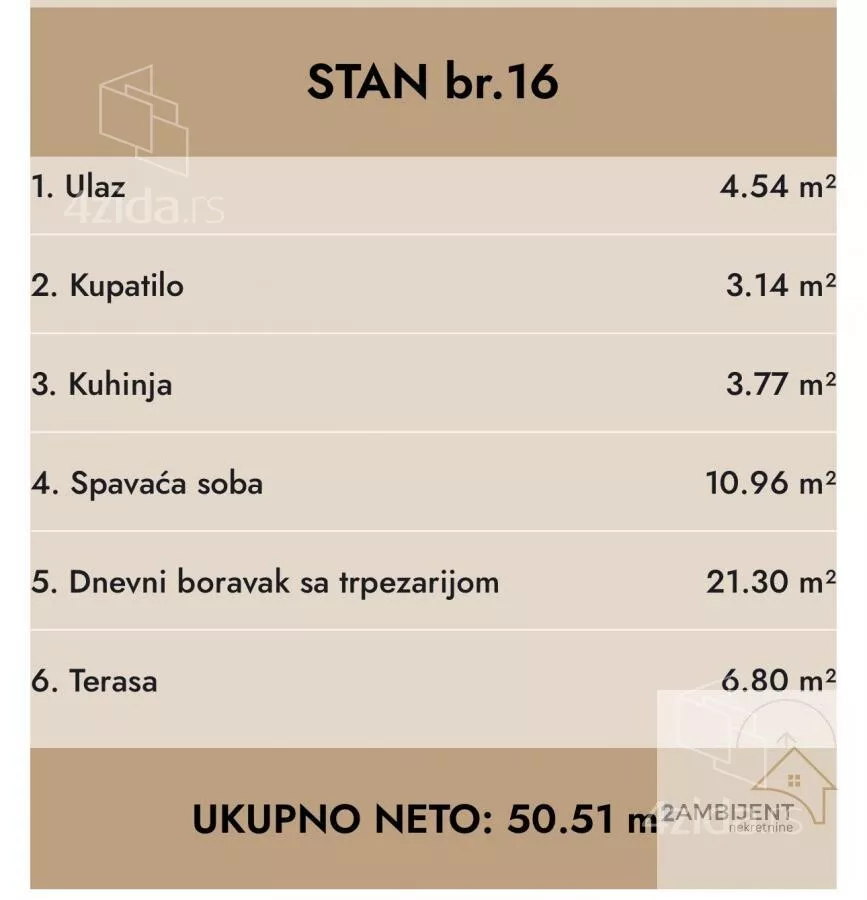 Dvosoban stan | 4zida