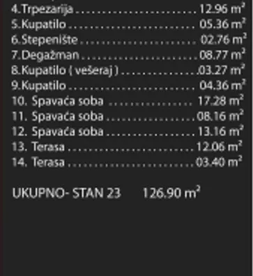 Četvorosoban stan | 4zida