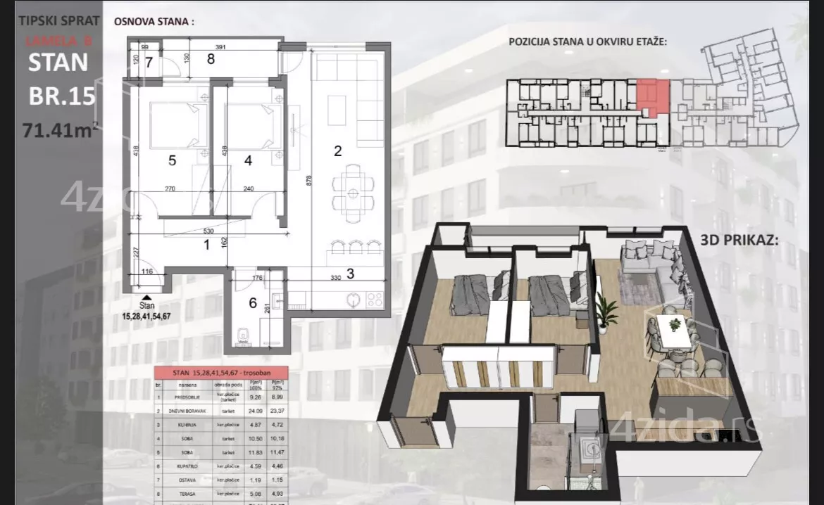 Trosoban stan | 4zida
