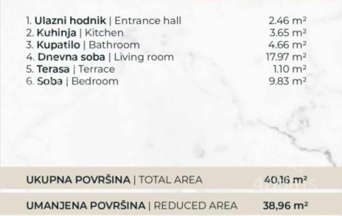 Dvosoban stan | 4zida