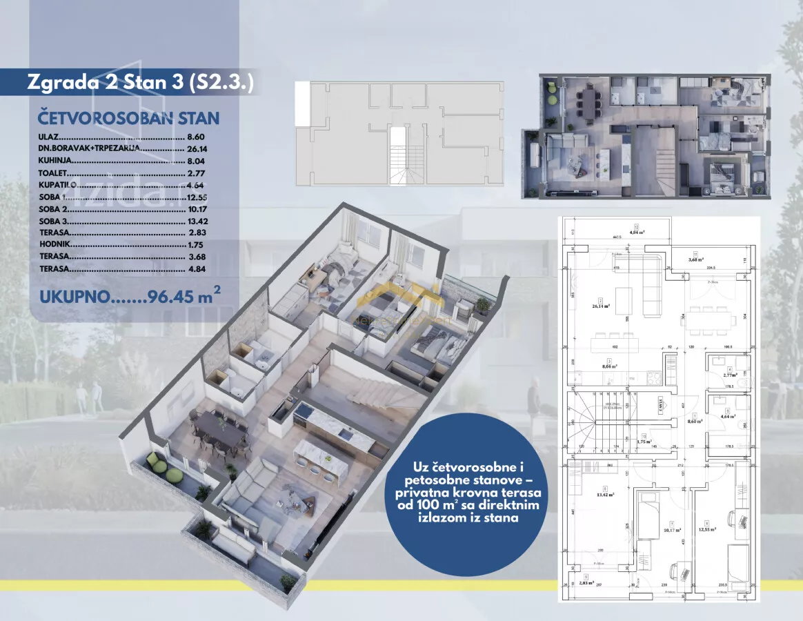 Četvorosoban stan | 4zida