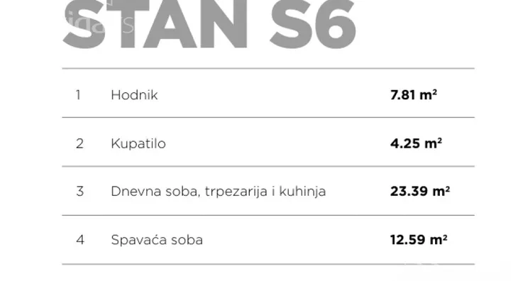 Dvosoban stan | 4zida