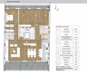 Telep, Gradske lokacije, Novi Sad | 4zida.rs | 4zida.rs