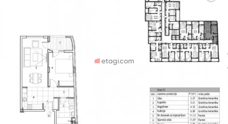 Dvosoban stan | 4zida