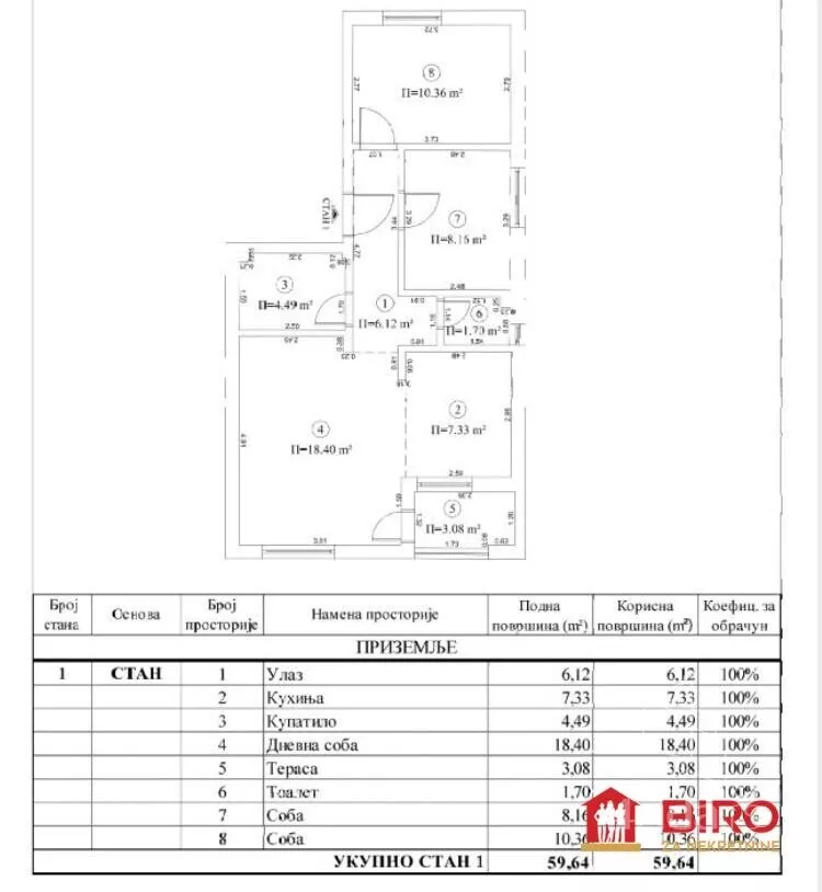 Trosoban stan | 4zida