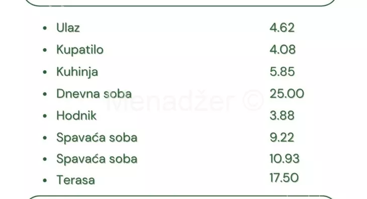 Dvoiposoban stan | 4zida