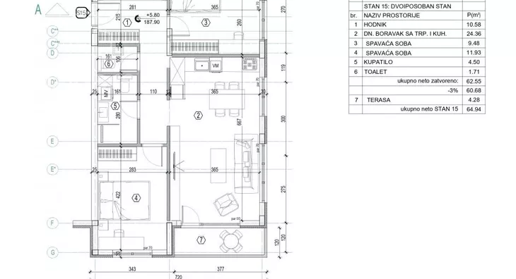 Trosoban stan | 4zida