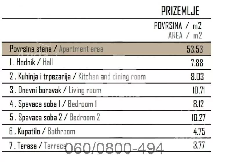 Dvoiposoban stan | 4zida