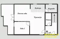 Beograd, Zemun opština, Ugrinovci | 4zida.rs | 4zida.rs