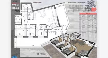 Sajmište | 4zida.rs