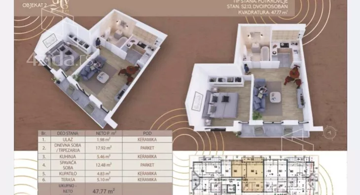 Dvoiposoban stan | 4zida