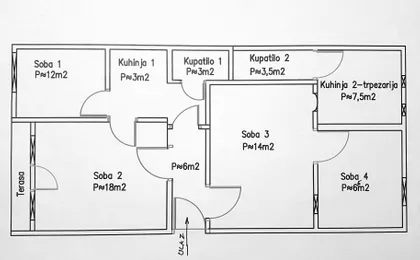 Novi Sad - Centar | 4zida.rs