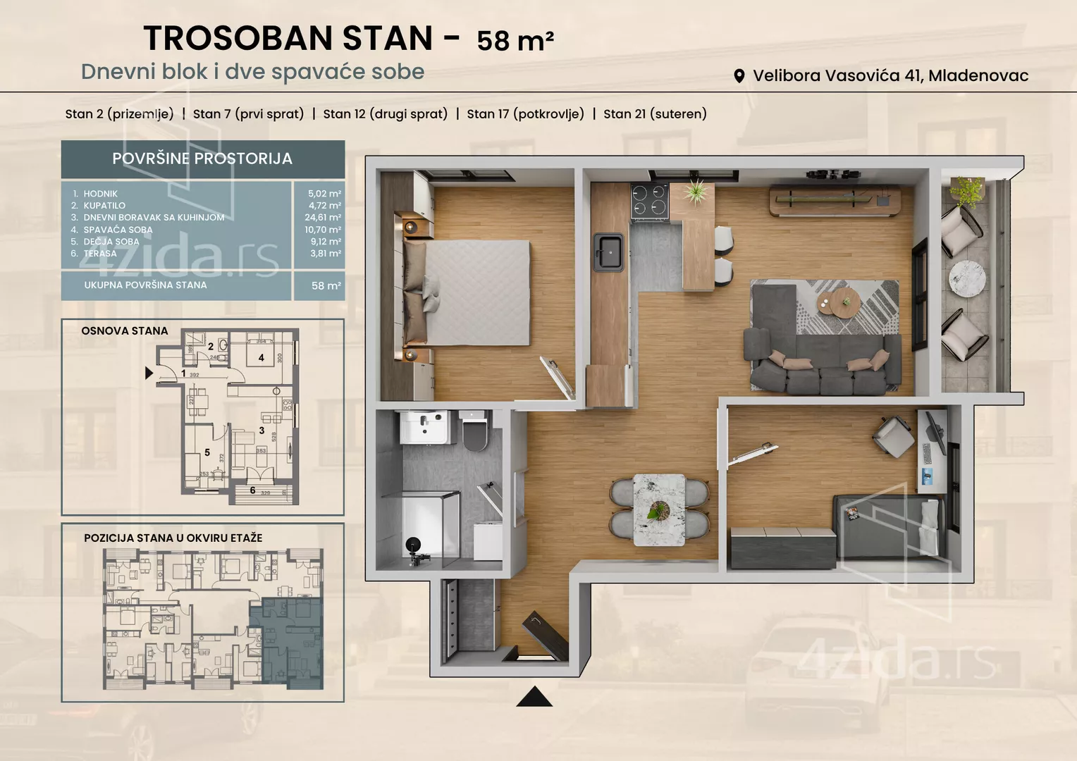 Dvosoban stan | 4zida