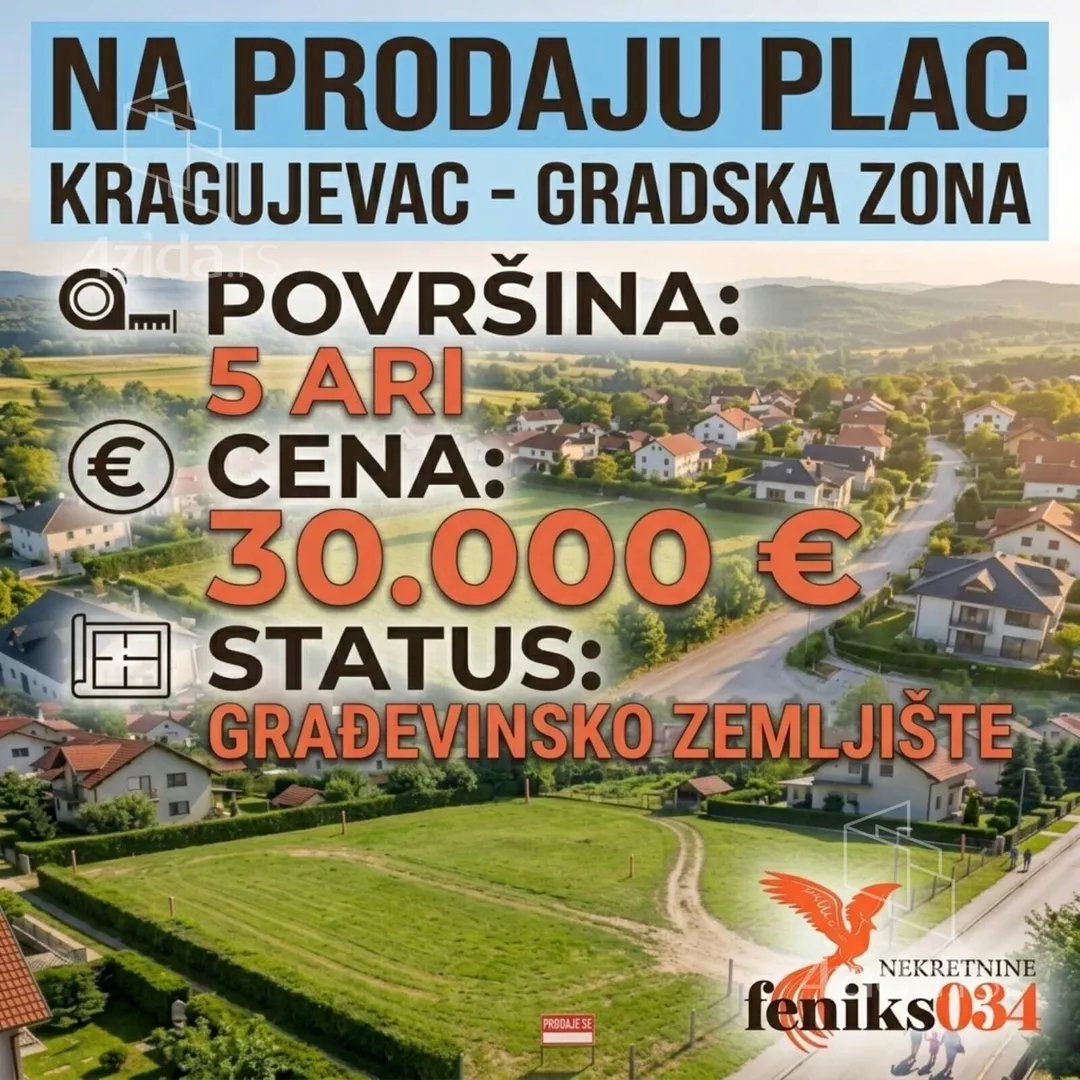 Građevinsko zemljište | 4zida