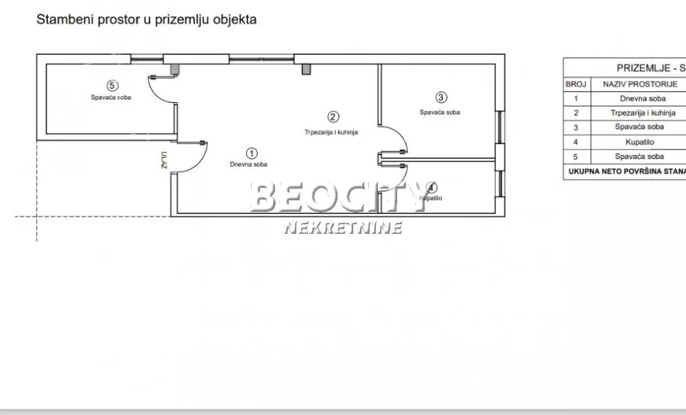 Dvoiposoban stan | 4zida