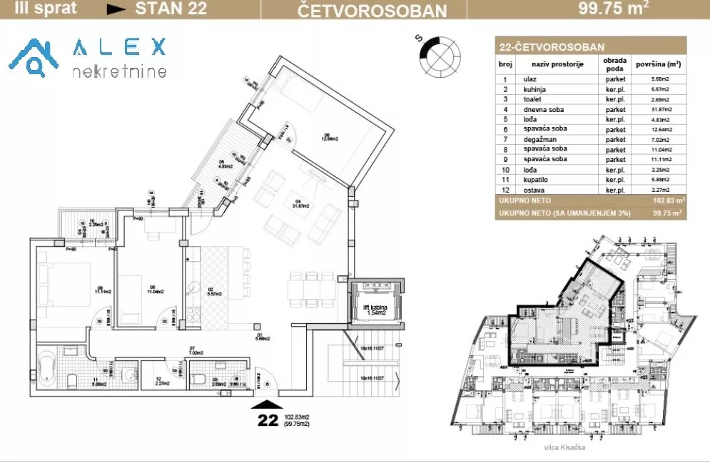 Četvorosoban stan | 4zida