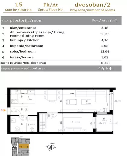 Bulevar Evrope | 4zida.rs