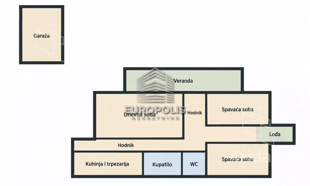 Kuća | 4zida