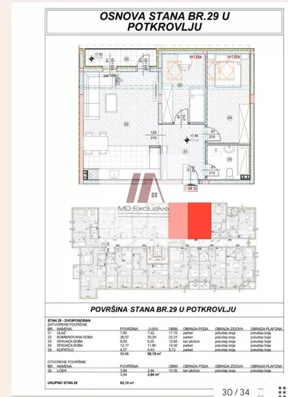 Janka Gagića | 4zida.rs