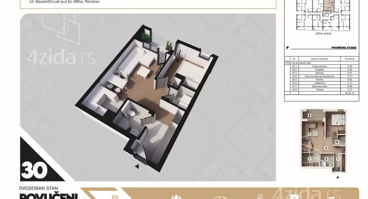 Dvosoban stan | 4zida