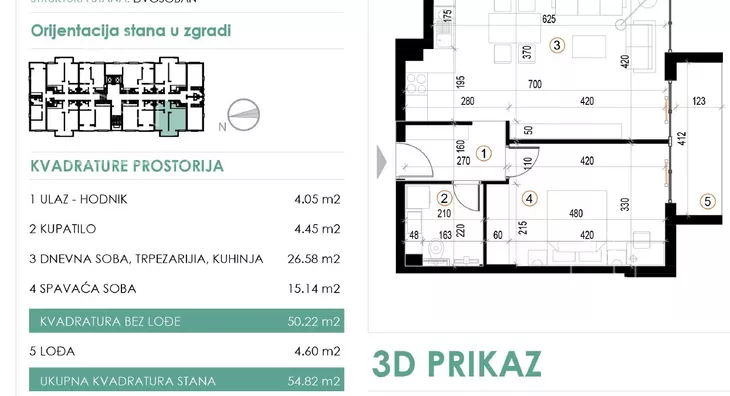 Dvoiposoban stan | 4zida