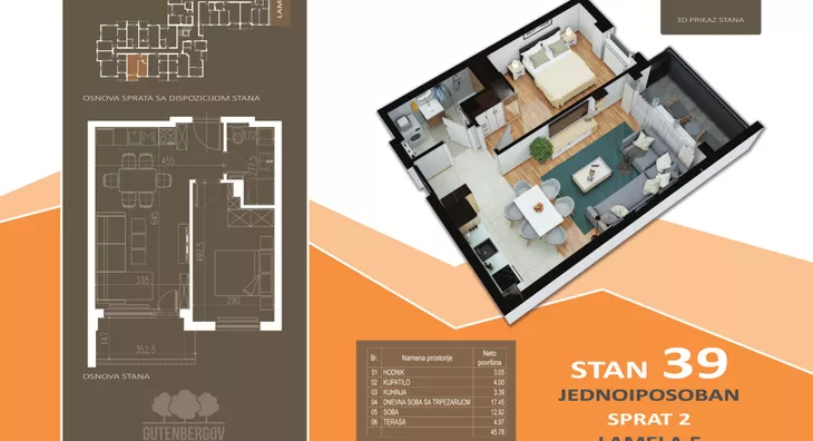 Jednoiposoban stan | 4zida