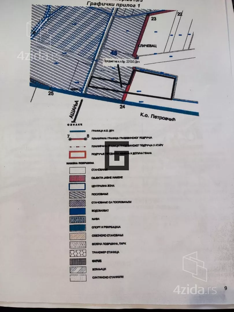 Građevinsko zemljište | 4zida