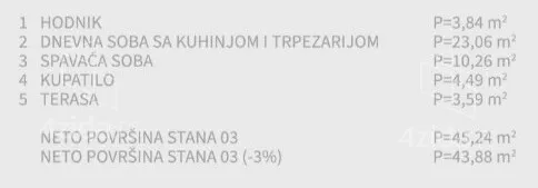 Jednoiposoban stan | 4zida
