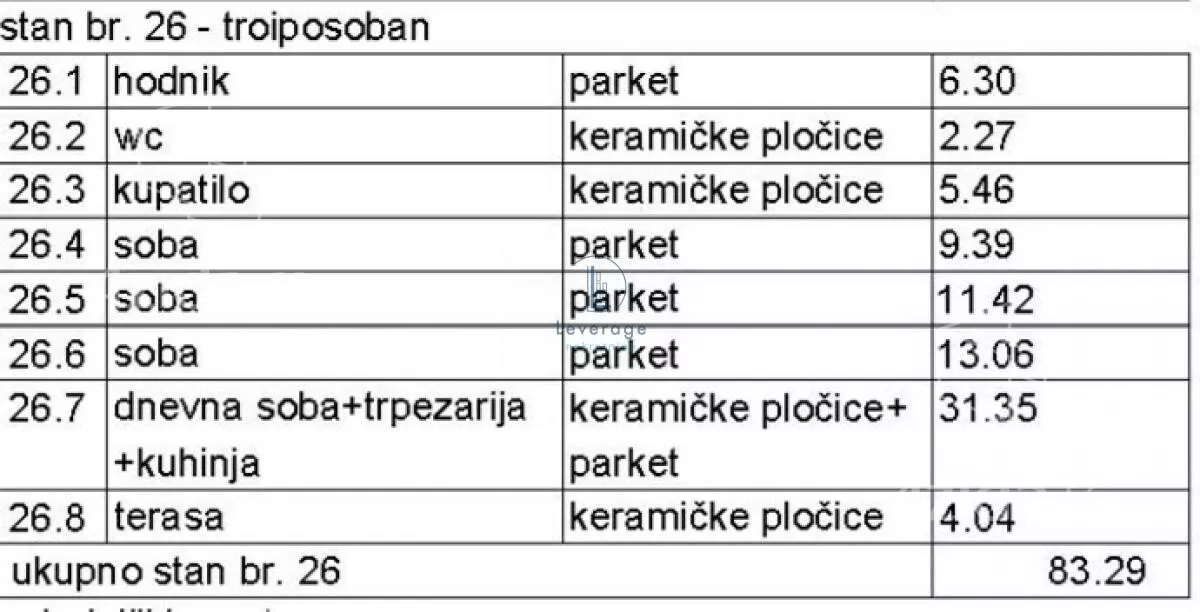 Troiposoban stan | 4zida