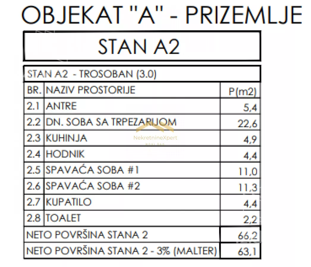 Trosoban stan | 4zida