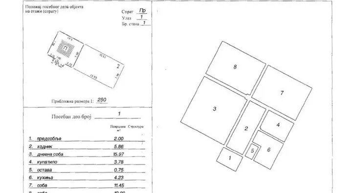 Trosoban stan | 4zida