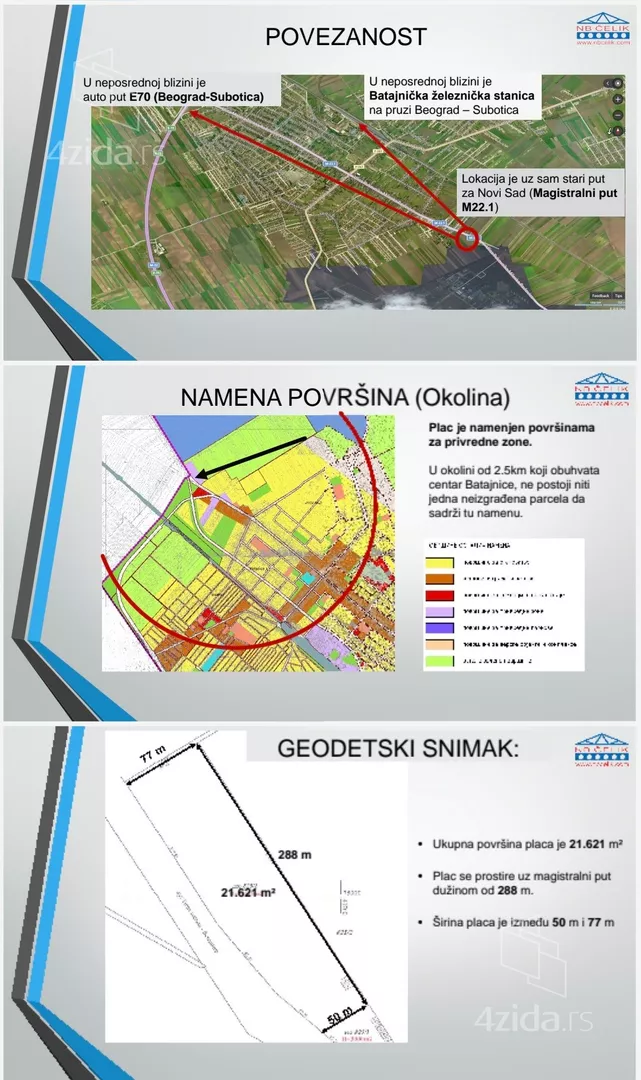 Građevinsko zemljište | 4zida