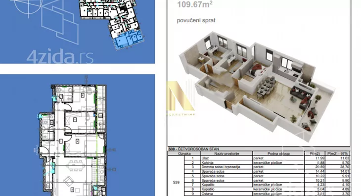 Četvorosoban stan | 4zida
