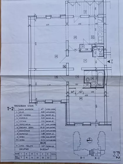 Rumenačka | 4zida.rs