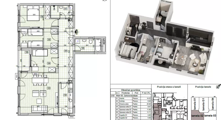 Četvorosoban | 4zida