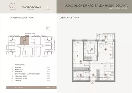 Dr Arčibalda Rajsa 17 | 4zida.rs