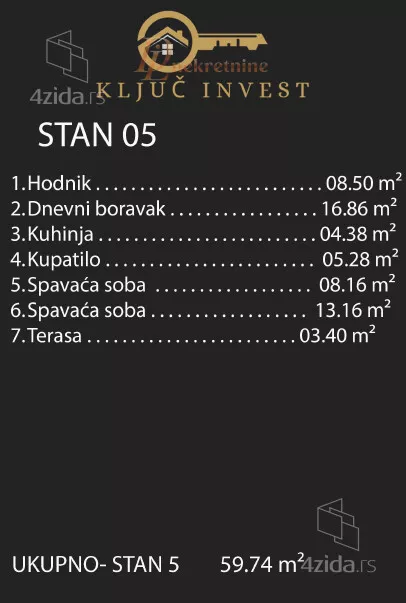Trosoban stan | 4zida