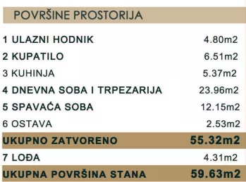 Cara Nikolaja Ii | 4zida.rs