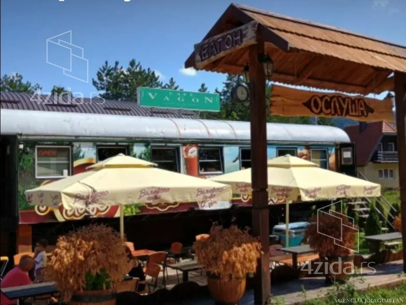 Građevinsko zemljište | 4zida