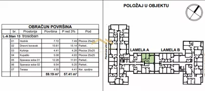 Telep | 4zida.rs