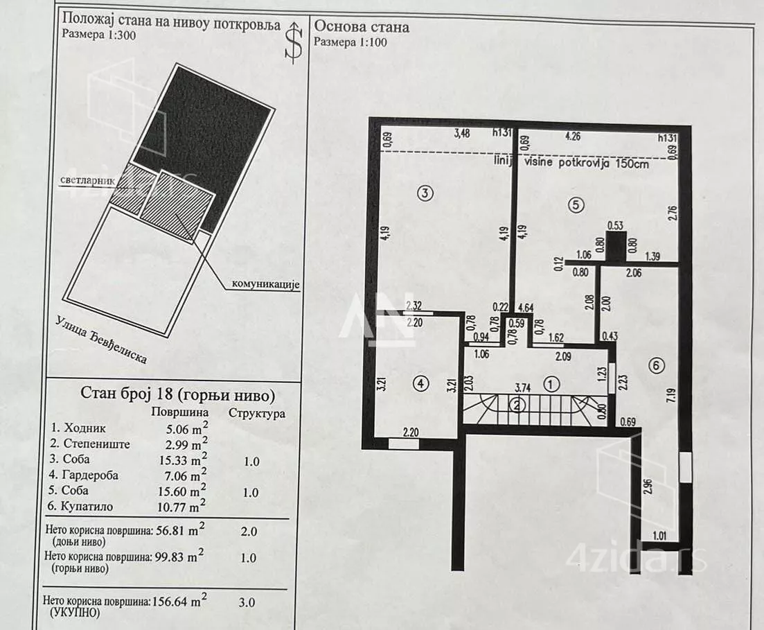 Četvorosoban stan | 4zida