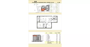 Cara Lazara 34 | 4zida.rs