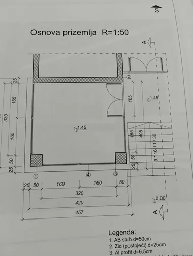 Centar
