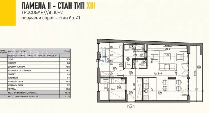 Trosoban stan | 4zida
