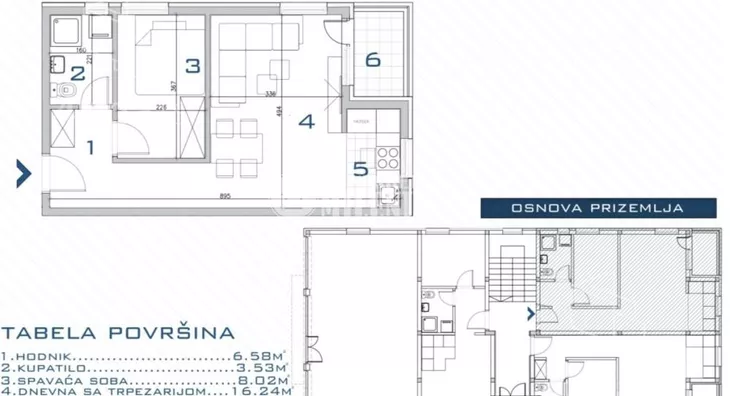 Dvosoban stan | 4zida