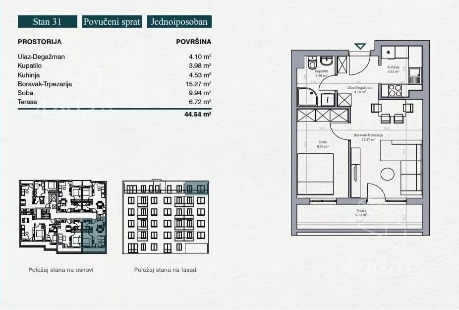 Dvosoban stan | 4zida