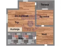 Klisa, Gradske lokacije, Novi Sad | 4zida.rs