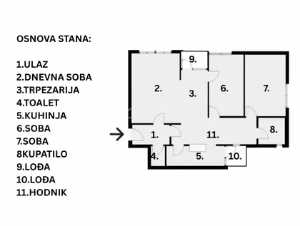 Mirijevo | 4zida.rs