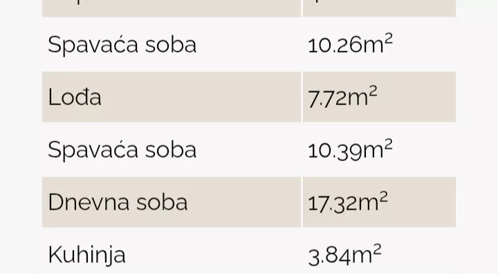 Trosoban stan | 4zida