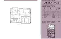 Novi Sad, Gradske lokacije, Telep | 4zida.rs | 4zida.rs